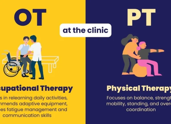 Physical Therapy vs. Occupational Therapy: Which is Better for Your Recovery? Physical Therapy vs. Occupational Therapy: Which is Better for Your Recovery?