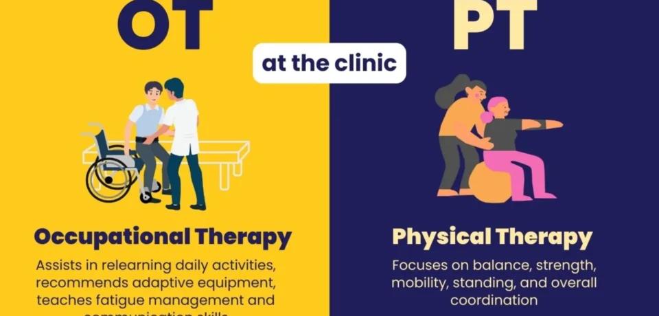 Physical Therapy vs. Occupational Therapy: Which is Better for Your Recovery?