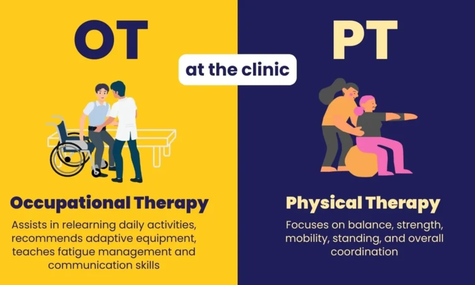 Physical Therapy vs. Occupational Therapy: Which is Better for Your Recovery?